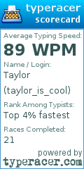 Scorecard for user taylor_is_cool