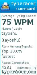 Scorecard for user tayoshu