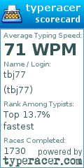 Scorecard for user tbj77
