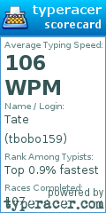 Scorecard for user tbobo159