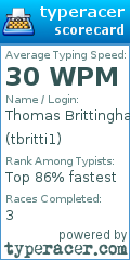 Scorecard for user tbritti1