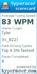 Scorecard for user tc_822