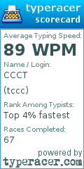 Scorecard for user tccc