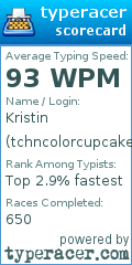 Scorecard for user tchncolorcupcake