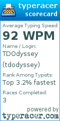 Scorecard for user tdodyssey