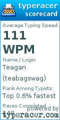 Scorecard for user teabagswag