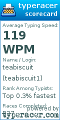 Scorecard for user teabiscuit1