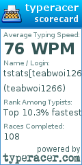 Scorecard for user teabwoi1266