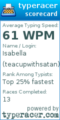 Scorecard for user teacupwithsatan