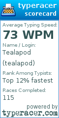 Scorecard for user tealapod