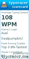 Scorecard for user tealpumpkin