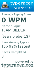 Scorecard for user teambieber13