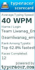 Scorecard for user teamliwanag_emma