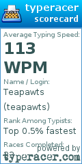Scorecard for user teapawts