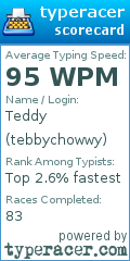 Scorecard for user tebbychowwy