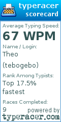 Scorecard for user tebogebo