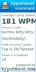 Scorecard for user technokitty