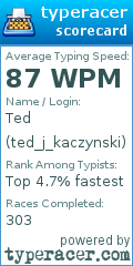 Scorecard for user ted_j_kaczynski