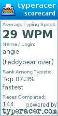 Scorecard for user teddybearlover