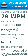Scorecard for user teddybtsk