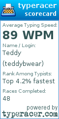 Scorecard for user teddybwear