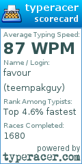 Scorecard for user teempakguy