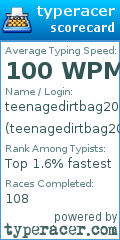 Scorecard for user teenagedirtbag2001