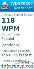 Scorecard for user tehdoom