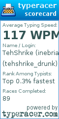 Scorecard for user tehshrike_drunk