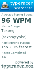 Scorecard for user tekongtypist