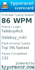 Scorecard for user teleboy_rick