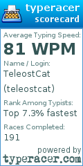 Scorecard for user teleostcat