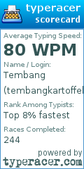 Scorecard for user tembangkartoffel