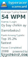 Scorecard for user temirbekov
