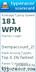 Scorecard for user tempaccount_2