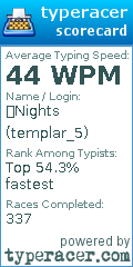 Scorecard for user templar_5