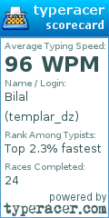 Scorecard for user templar_dz