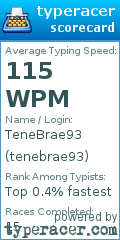 Scorecard for user tenebrae93