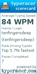Scorecard for user tenfingersdeep