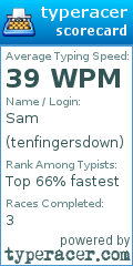 Scorecard for user tenfingersdown