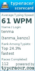 Scorecard for user tenma_kenzo
