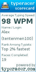Scorecard for user tentenmen100