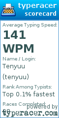 Scorecard for user tenyuu