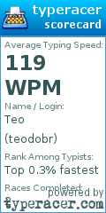 Scorecard for user teodobr