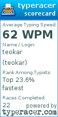 Scorecard for user teokar