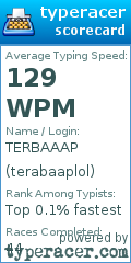 Scorecard for user terabaaplol