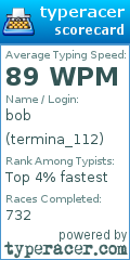 Scorecard for user termina_112