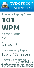 Scorecard for user terquin