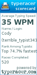 Scorecard for user terrible_typist343