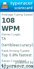 Scorecard for user terribleaccuracy